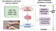 Adaptive multimodal prompt for human-object interaction with local feature enhanced transformer