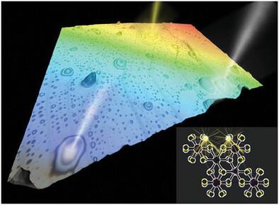 Synergistic Effects of Defects and Strain on Photoluminescence in Van der Waals Layered Crystal AgScP2S6