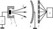 Surface distribution of tritium in the first wall of a fusion reactor according to the data of neutron measurements