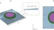 Bandgap Mechanism of Phonon Crystals Coupled to Acoustic Black Holes