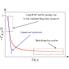 Universality and two-body losses: Lessons from the effective non-Hermitian dynamics of two particles