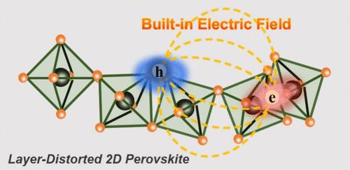 Layer Distortion Engineering for Spontaneous Charge Separation in Two-Dimensional Perovskites