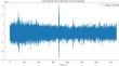 Detection of Schizophrenia from EEG Signals using Selected Statistical Moments of MFC Coefficients and Ensemble Learning