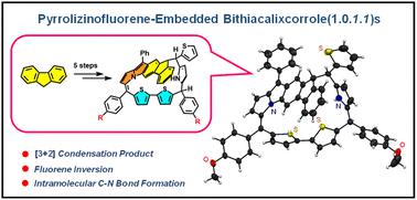 Pyrrolizinofluorene-embedded dithiacalixcorrole(1.0.1.1)s