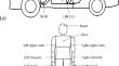 Prediction Models of Overall Thermal Sensation and Comfort in Vehicle Cabin Based on Field Experiments