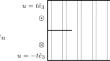 Homogenization of Griffith’s Criterion for Brittle Laminates