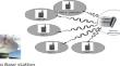 Anti-jamming for cognitive radio networks with Stackelberg game-assisted DSSS approach