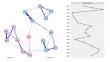 Examining Relationships between Psychological Flexibility and Comorbidity of Depression and Anxiety: A Network Analysis in a Non-Clinical Community Sample