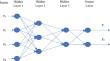 Autoregressive modelling of tropospheric radio refractivity over selected locations in tropical Nigeria using artificial neural network