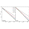 Explosive percolation in finite dimensions