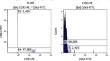 Patent blue V dye anaphylaxis: should basophil activation test play a role in the diagnosis?