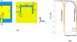 Design of a High Order Dual Band MIMO Antenna with Improved Isolation and Gain for Wireless Communications