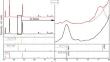 Cold Isostatic Pressing Effect on the WC-15 wt.% Co Hard Alloy Strength