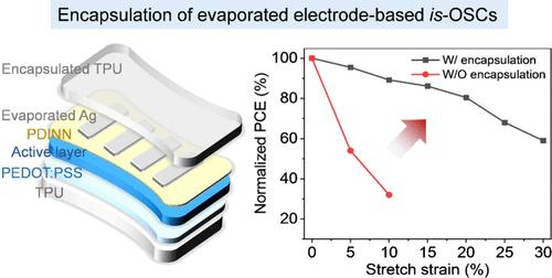 Realization of Evaporated Electrode-Based Intrinsically Stretchable Ternary Organic Solar Cells through Encapsulation Strategy