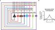 Formation and retrieval of cell assemblies in a biologically realistic spiking neural network model of area CA3 in the mouse hippocampus