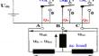 Variable Speed Drive Applications Performing Effectively with ANN Technique