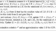 Globally solving the fractional squared least squares model for GPS localization