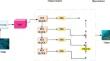 Feature-adaptive FPN with multiscale context integration for underwater object detection