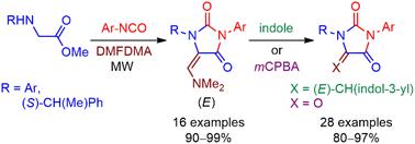 (Dimethylamino)methylene hydantoins as building blocks in the synthesis of oxoaplysinopsins and parabanic acids with antifungal activity