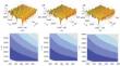 Chuprov Invariant for Vector–Scalar Fields of Multipole Sources in Shallow Water