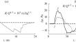 Specific Features of Atmospheric Propagation of Nonlinear Acoustic Disturbances from Pulsed Sources