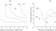 Inclined Crack Quantification of Plate-Like Structures Based on Circular Sensor Array and Lamb Waves