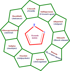 A comprehensive review on synthetic strategy and MOA of marketed drugs having therapeutically potential chemical entity pyrazole