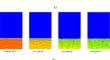 Fluid simulation of different solvents and additives for the preparation of PVDF blended membranes by NIPS method