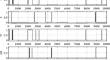 Detection of Local Inhomogeneities Along the Length of Fibers And Yarns