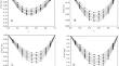 Thermophysical and Excess Properties of Binary Mixtures of Dibutyl Ether and Components of Biodiesel