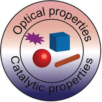 Optical and Catalytic Properties of Nanozymes for Colorimetric Biosensors: Advantages, Limitations, and Perspectives