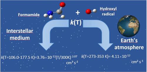 Experimental Gas-Phase Removal of OH Radicals in the Presence of NH2C(O)H over the 11.7–353 K Range: Implications in the Chemistry of the Interstellar Medium and the Earth’s Atmosphere