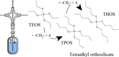 Saturated Vapor Pressure Measurements for Tetraethyl, Tetrapropyl, and Tetrabutyl Orthosilicates up to 473 K