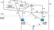 Capacity Analysis of a WLAN Cell Using VoWiFi Service for CBR Traffic