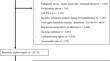 Risk of postoperative pneumonia after extubation with the positive pressure versus normal pressure technique: a single-center retrospective observational study