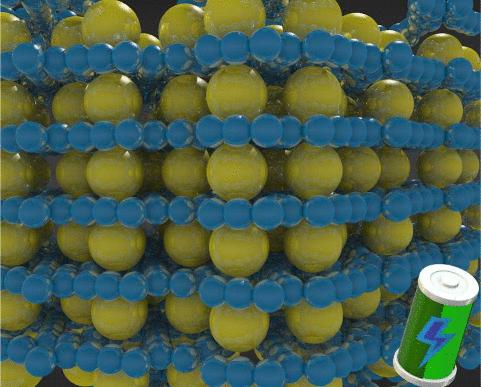 Sodium into γ-Graphyne Multilayers: An Intercalation Compound for Anodes in Metal-Ion Batteries