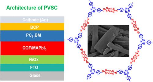 Covalent Organic Framework-Incorporated MAPbI3 for Inverted Perovskite Solar Cells with Enhanced Efficiency and Stability