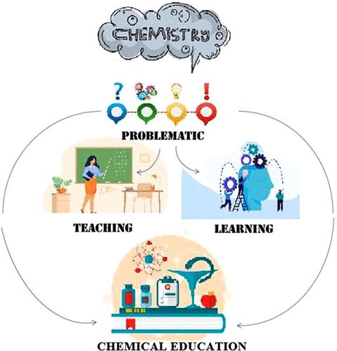 Exploring Emergent Properties in Chemistry Education: A Philosophical Perspective on the Molecular Revolution