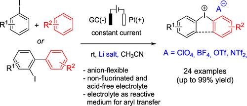 Low-Cost, Safe, and Anion-Flexible Method for the Electrosynthesis of Diaryliodonium Salts