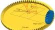 A novel analytical model of the tooth pair meshing duration of orthogonal face gears