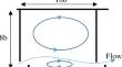 Improvement of the Hydraulic Performance of Vertical Slot Fishway Type VI Using Unsubmerged Plates