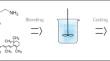 Fabrication and physicomechanical enhancement of APTES Cross-linked gelatin biopolymer films