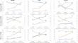 Understanding Labor Market Dynamics in Urban India Amidst the Pandemic: A Study Employing Supervised Learning Methods