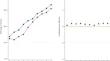 Cartels, board gender composition and gender quotas