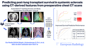 Predicting post-lung transplant survival in systemic sclerosis using CT-derived features from preoperative chest CT scans