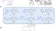 Quinazolinone-based subchemotypes for targeting HIV-1 capsid protein: design and synthesis