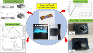 A comparative experimental work on the drop-weight impact responses of thermoplastic polymers produced by additive manufacturing: combined influence of infill rate, test temperature, and filament material