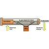 Novel approach to infer the H2(p,γ)He3 angular distribution: Experimental results and comparison with theoretical calculations