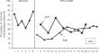 Mindfulness- and Relationship-Based Interventions: Which Break is Better for Improving Classroom Behavior?