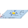 Spin-orbit-locked coupling of localized microwaves to magnons